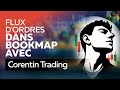 Les bougies mentent parfois… l’Orderflow montre la vérité (BOOKMAP) Avec Corentin Trading