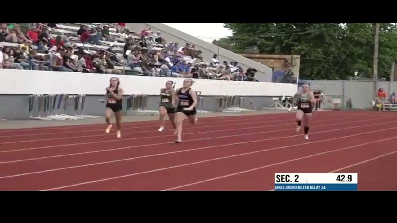2026 WV State track meet - 4x200 winners - YouTube