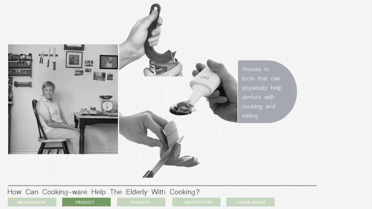 What do i want for dinner youtube