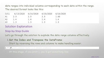 How to Explode Columns in Pandas Based on Date Ranges