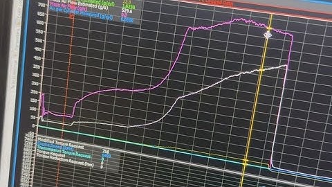 Link G4+ - How to calibrate a custom sensor CAL table
