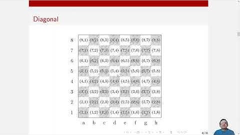 Cadernos de IA - 5.10 Prolog X