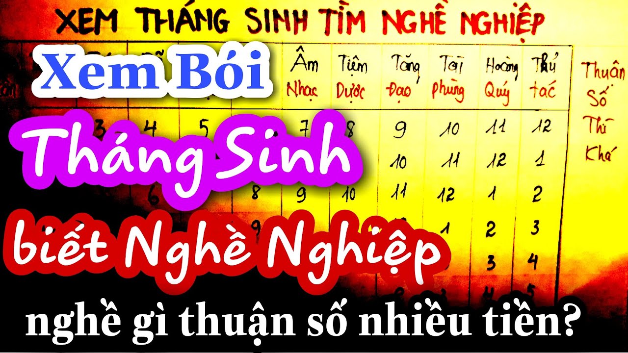 Định hướng nghề nghiệp trong tương lai và những lưu ý phải nhớ