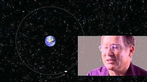 Brian Wilcox: Why place the Retrieved Asteroid in ...