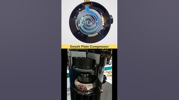 Swash plate Compressor 💫 #cad #compressor #3ddesign #simulation #power #ac #airconditioner