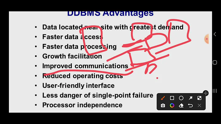 advantages for DDBMS