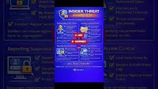 Insider Threat Awareness 🚨| Employee Risks, Data Protection &amp; Access Control #InsiderThreat #shorts