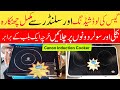 Electric Stove || Canon || How its Work ? || @MuhammadNaveed0441