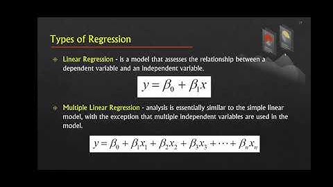 Business Intelligence - Statistical Modeling and Visualization