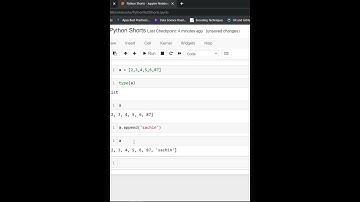 How to Add Element in List in Python in Hindi