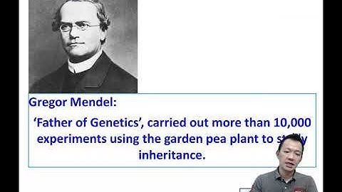 Form 5 Biology Chapter 11 Inheritance and Genetic