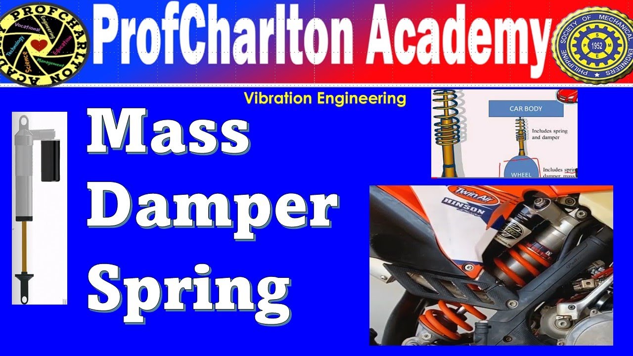 Mass Damper Spring Lump Modeling Spring in Series Spring in