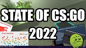 State of CS:GO 2022