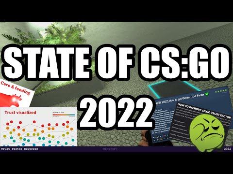 State of CS:GO 2022
