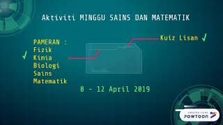 Perasmian Minggu Sains dan Matematik