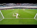 Outrageous Moments in Defense 2024