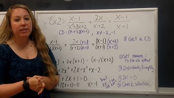 9.6 - Solving Rational Equations