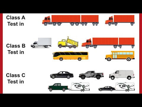 Video: ¿Cuánto cuesta obtener una licencia de grúa?