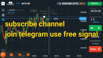 2Day Quotex Trading 86$ Profit per day Trading binary trading olymp trade 2video