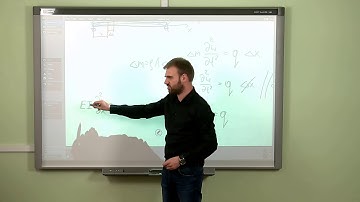 [MVT#020] Continuous systems - beam