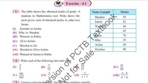 Class 6 Math| Exercise 4.1| Question No. 1| SNC Sallybus| Punjab Board| English Medium.