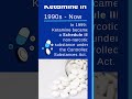 History of Ketamine