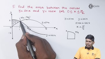 area between the curve problem no 5