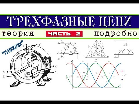 Трехфазные электрические цепи │Теория ч. 2