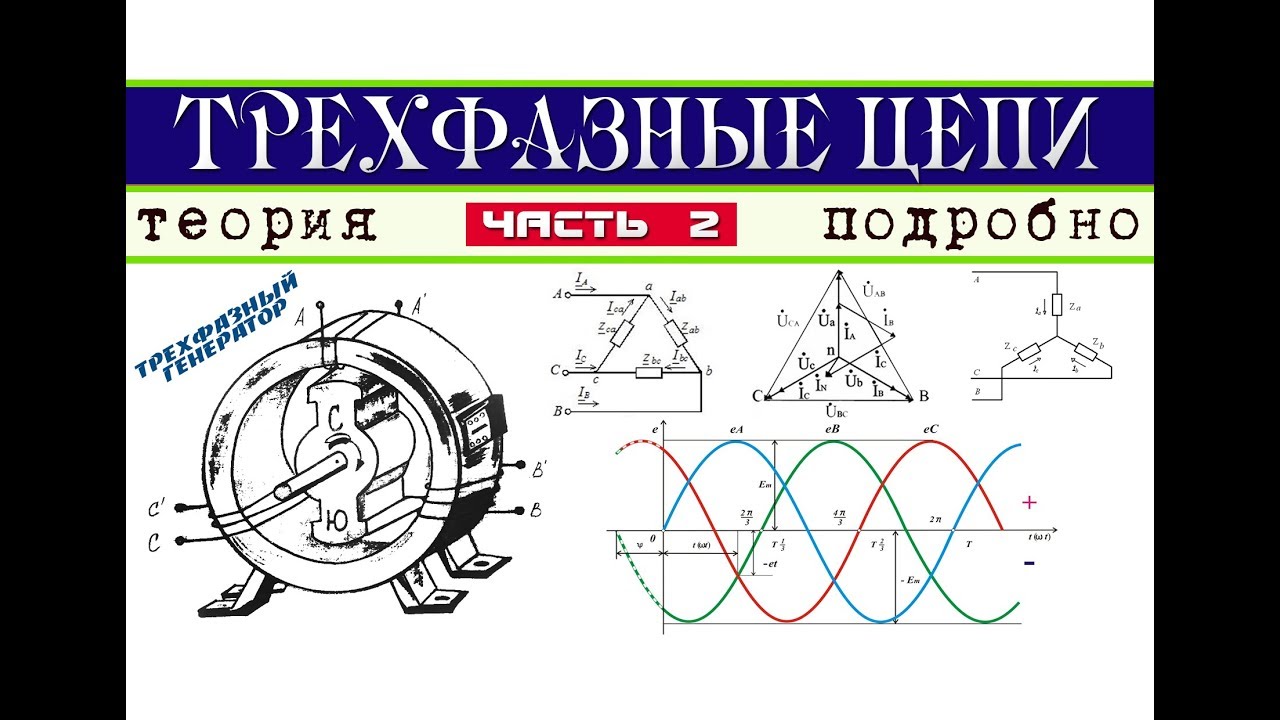 Контрольная работа по теме Трехфазные системы передачи