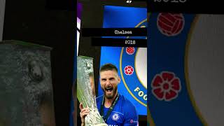 Chelsea's French Striker