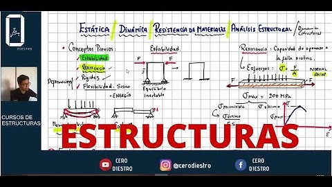 CURSOS de ESTRUCTURAS | entiende TODO en un VÍDEO | Ing Civil