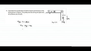 Calculate the acceleration of either blocks and tension in the string figure.Find a and T