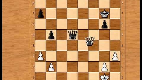 Magnus Carlsen VS Georg Meier. 1-0. Olimpiadas de Ajedrez Chennai 2022. Ronda 2.  #ChennaiChess2022