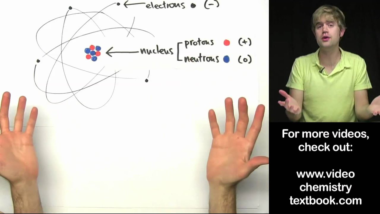 What Is The Atomic Structure Called?