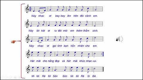 Tiết 1 CĐ1 Âm nhạc 6 Cánh diều; Hướng dẫn HS tự học. Thực hiện: Lê Thị Kim Hưng THCS Trưng Vương  HN