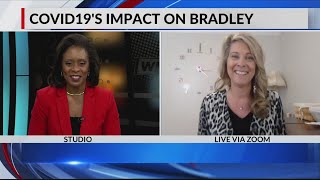 Covid-19's Impact on Bradley University