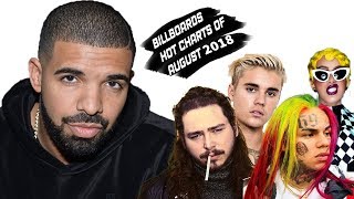 Top 10 Songs of August 2018 | Billboards hot 10 charts | Spotify top 10 list