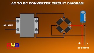 Derved hed type How to Make AC to DC converter at Home - YouTube