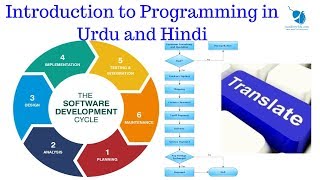 What is computer program | Flow Chart | Algorithm | Computer Program explained in Urdu and Hindi