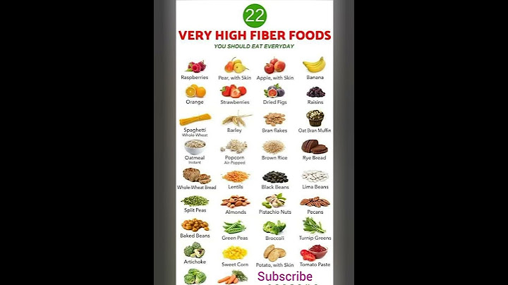 High Fiber foods | Top Fiber Foods | High Fiber Foods For Weight Loss