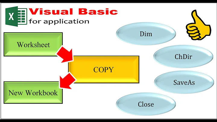 Excel VBA - Copy worksheet to a new workbook and rename