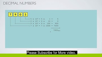 Binary, decimal and hexadecimal numbers। Blockchain Tutorials