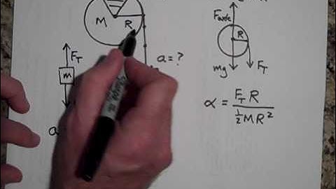 Rotational Dynamics (part III)