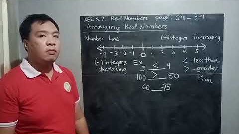 MATH 7 1ST QUARTER WEEK 7: ARRANGING REAL NUMBERS IN NUMBER LINE