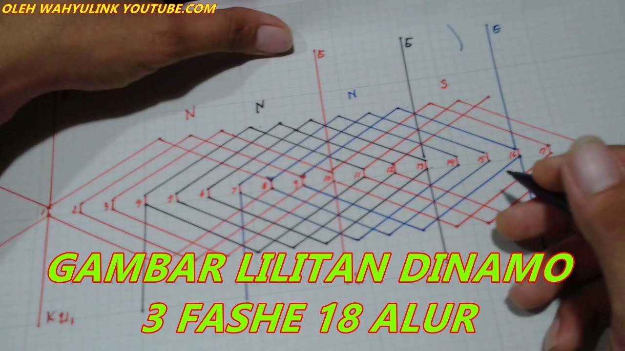 GAMBAR GULUNGAN MOTOR LISTRIK 3 PASA 18 ALUR - YouTube