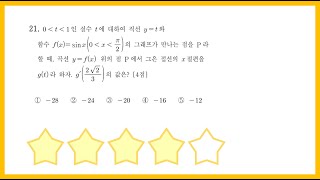 2019년 7월 교육청 가형 21번