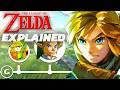 The Complete LEGEND OF ZELDA Timeline Explained The Complete LEGEND OF ZELDA Timeline Explained