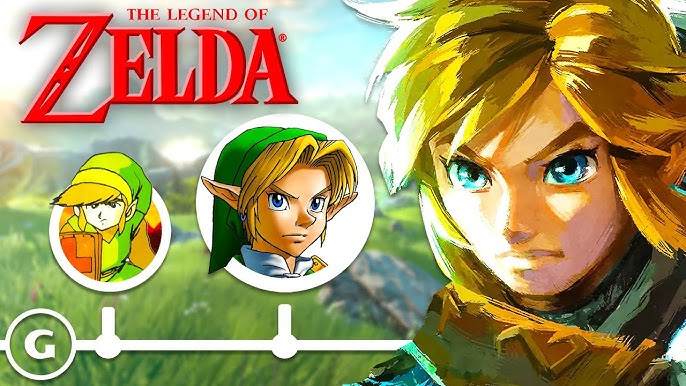 History of The Legend of Zelda (Mainline Series) 