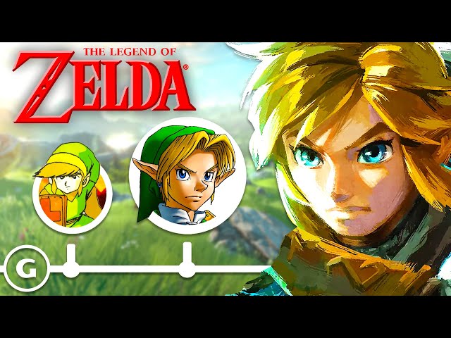 History Of The Legend Of Zelda - GameSpot