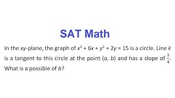SAT Math